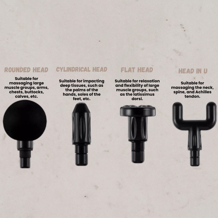 Wimely Pulse – Portable Muscle Massager